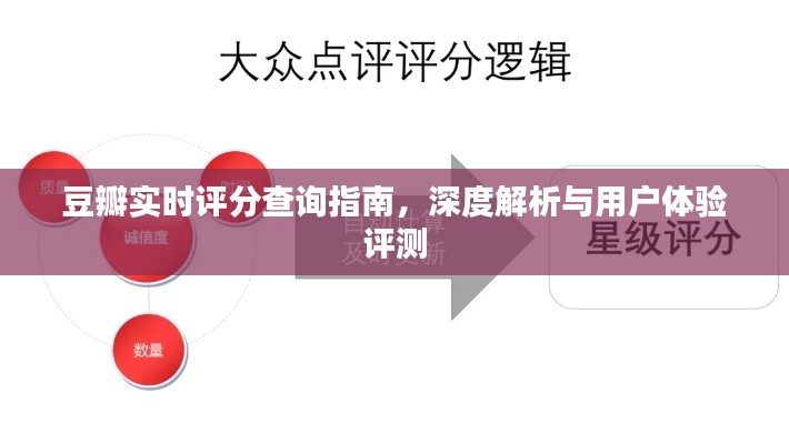 豆瓣实时评分查询指南，深度解析与用户体验全面评测