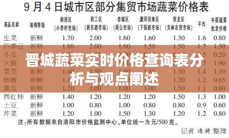 晋城蔬菜实时价格查询表分析与解读