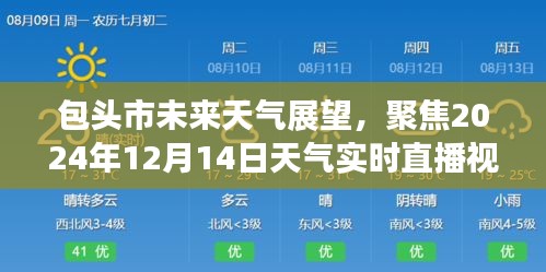 包头市未来天气展望，聚焦实时直播视频下载分析与天气展望（附视频下载链接）