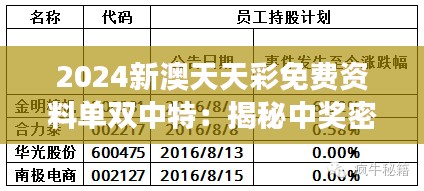 2024新澳天天彩免费资料单双中特：揭秘中奖密码独家秘笈