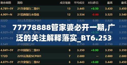 77778888管家婆必开一期,广泛的关注解释落实_BT6.253