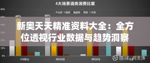 新奥天天精准资料大全：全方位透视行业数据与趋势洞察