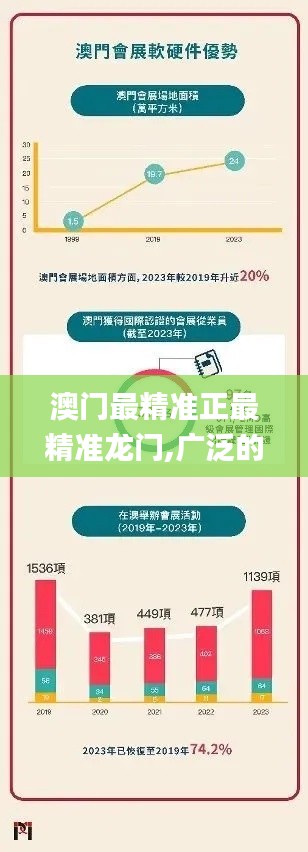 澳门最精准正最精准龙门,广泛的关注解释落实热议_运动版4.673