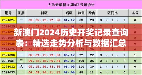 新澳门2024历史开奖记录查询表：精选走势分析与数据汇总