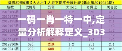 一码一肖一特一中,定量分析解释定义_3D3.302