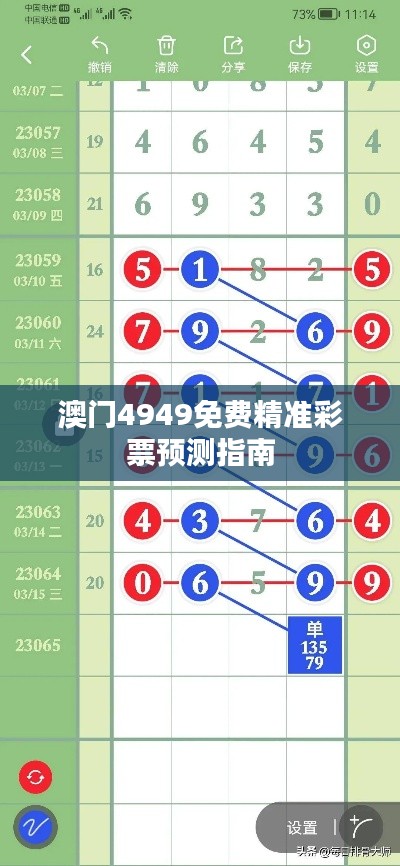 澳门4949免费精准彩票预测指南