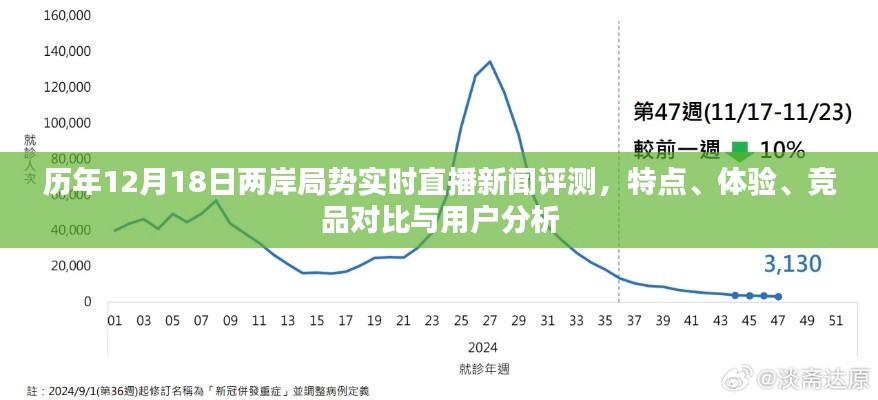 2024年12月18日 第35页