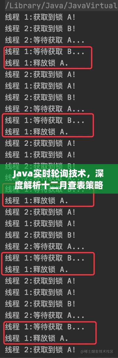 Java实时轮询技术深度解析，十二月查表策略探究