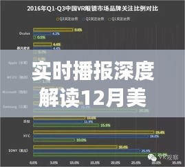 风云变幻之际，美国大选结果深度解读与未来展望