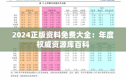 2024正版资料免费大全：年度权威资源库百科