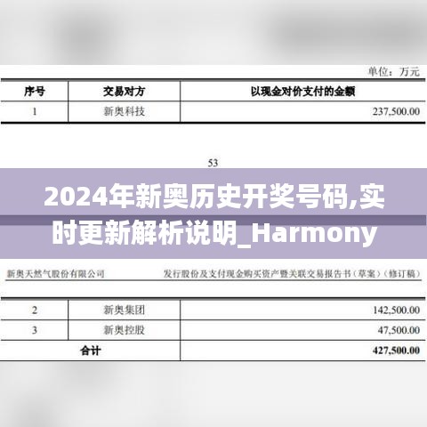 2024年新奥历史开奖号码,实时更新解析说明_Harmony4.347