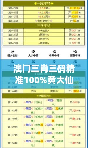 澳门三肖三码精准100%黄大仙：揭秘赌城最高攻略