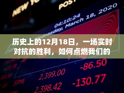 12月18日实时对抗胜利，点燃斗志与自信之火的历史瞬间