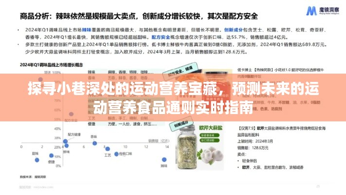 小巷深处的运动营养宝藏，未来运动营养食品趋势预测实时指南