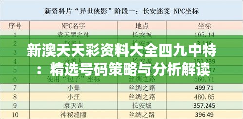 新澳天天彩资料大全四九中特：精选号码策略与分析解读