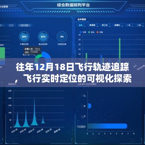 往年飞行轨迹可视化探索，飞行实时定位追踪的可视化探索之旅