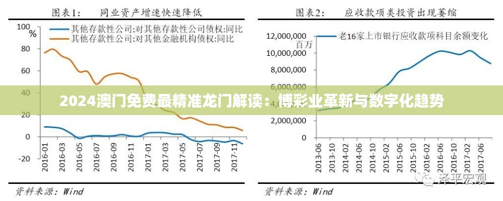 2024澳门免费最精准龙门解读：博彩业革新与数字化趋势