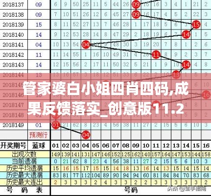 管家婆白小姐四肖四码,成果反馈落实_创意版11.259