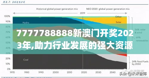 7777788888新澳门开奖2023年,助力行业发展的强大资源_OP1.311