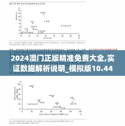 2024澳门正版精准免费大全,实证数据解析说明_模拟版10.447