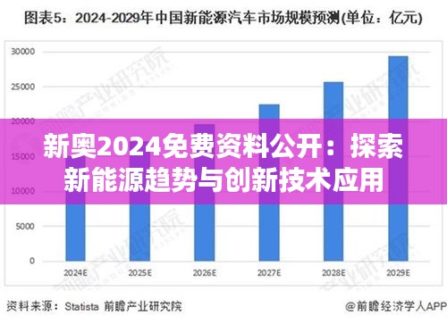 新奥2024免费资料公开：探索新能源趋势与创新技术应用