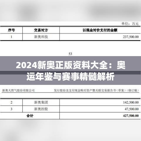 2024新奥正版资料大全：奥运年鉴与赛事精髓解析