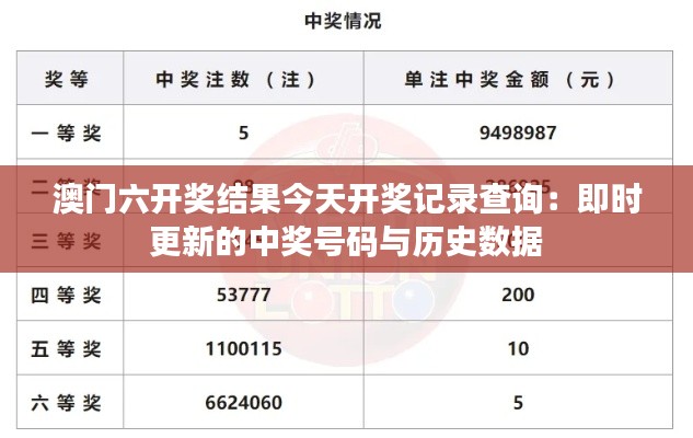 澳门六开奖结果今天开奖记录查询：即时更新的中奖号码与历史数据