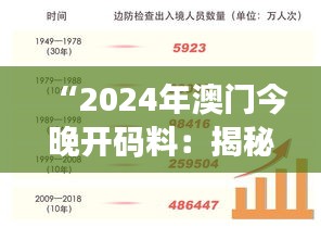 “2024年澳门今晚开码料：揭秘最新赌场运势与走势”