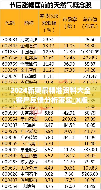 2024年12月18日 第7页