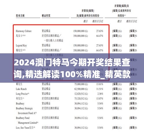 2024澳门特马今期开奖结果查询,精选解读100%精准_精英款8.679