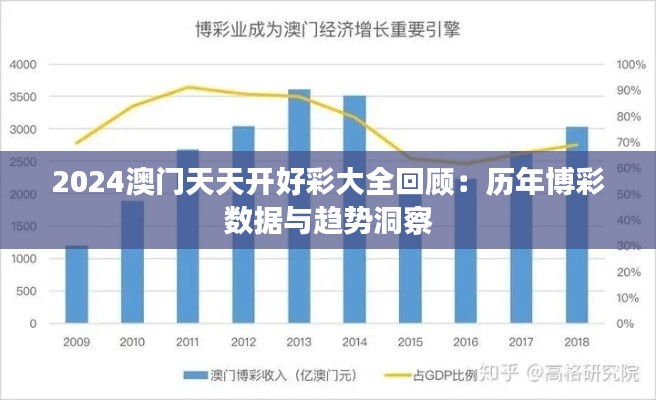 2024澳门天天开好彩大全回顾：历年博彩数据与趋势洞察