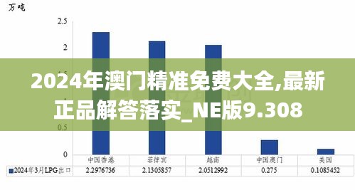 2024年澳门精准免费大全,最新正品解答落实_NE版9.308