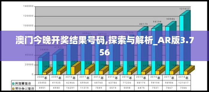 澳门今晚开奖结果号码,探索与解析_AR版3.756