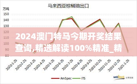 2024澳门特马今期开奖结果查询,精选解读100%精准_精英款8.679