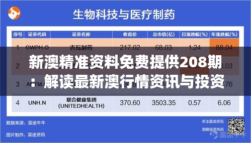 新澳精准资料免费提供208期：解读最新澳行情资讯与投资分析