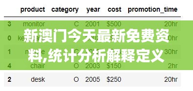 新澳门今天最新免费资料,统计分析解释定义_试用版6.856