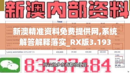 新澳精准资料免费提供网,系统解答解释落实_RX版3.193