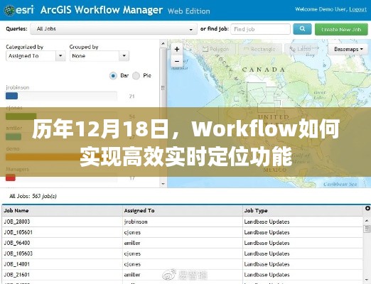 历年12月18日，Workflow高效实时定位功能的实现方法