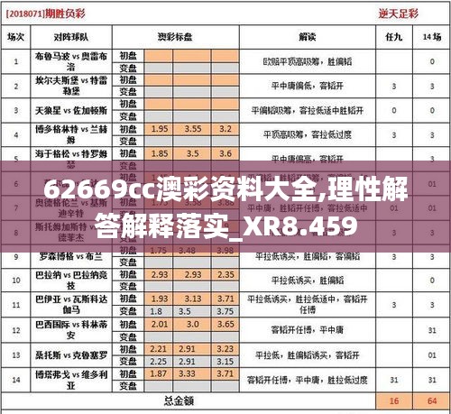 62669cc澳彩资料大全,理性解答解释落实_XR8.459