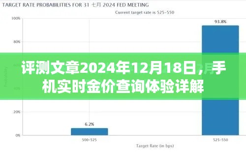 2024年手机实时金价查询体验详解