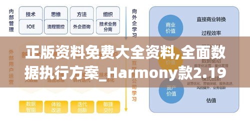 正版资料免费大全资料,全面数据执行方案_Harmony款2.199