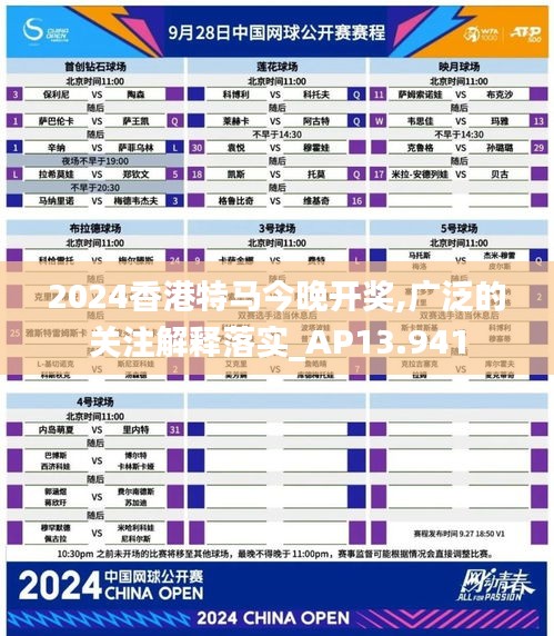 2024香港特马今晚开奖,广泛的关注解释落实_AP13.941