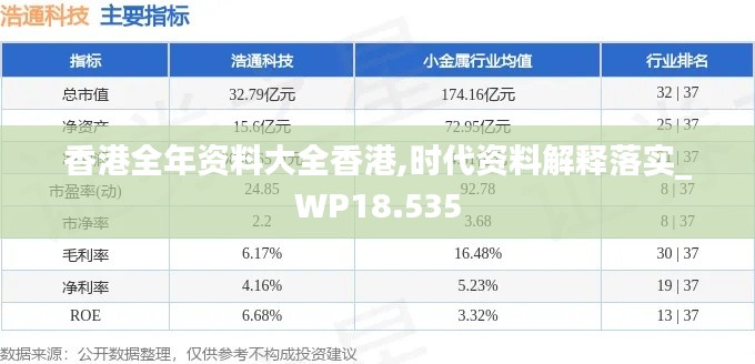 香港全年资料大全香港,时代资料解释落实_WP18.535