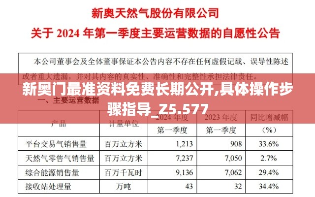 新奥门最准资料免费长期公开,具体操作步骤指导_Z5.577