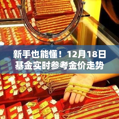 新手指南，详解12月18日基金实时参考金价走势的步骤指南