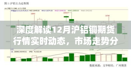 深度解读，沪铝铜期货市场走势分析与个人观点——聚焦12月实时动态行情