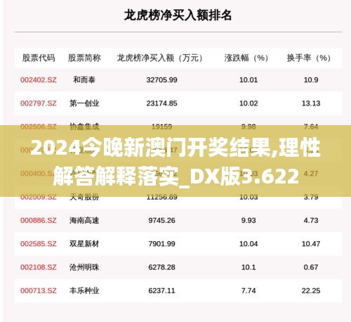 2024今晚新澳门开奖结果,理性解答解释落实_DX版3.622