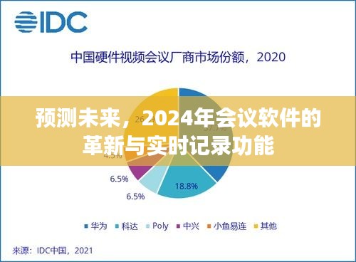 2024年会议软件革新与实时记录功能预测