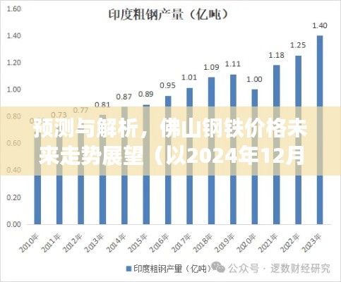 健康新知 第17页