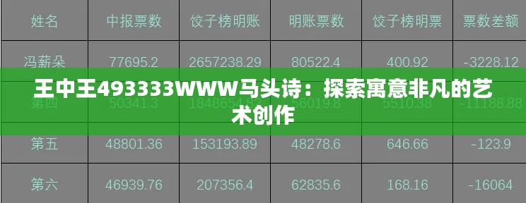 王中王493333WWW马头诗：探索寓意非凡的艺术创作